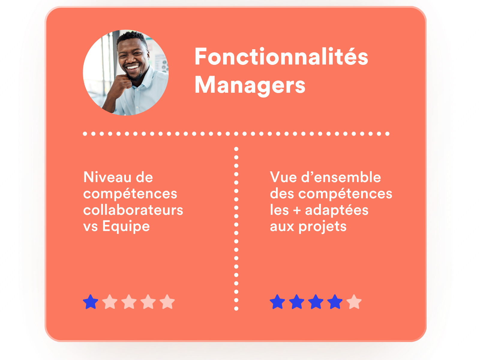 https://25528650.fs1.hubspotusercontent-eu1.net/hubfs/25528650/fonctionnalit%C3%A9s%20managers-1.png